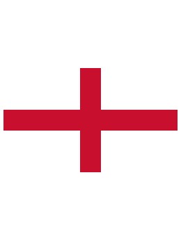 Kit décoration Angleterre